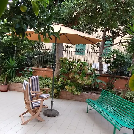 Della Piazzetta